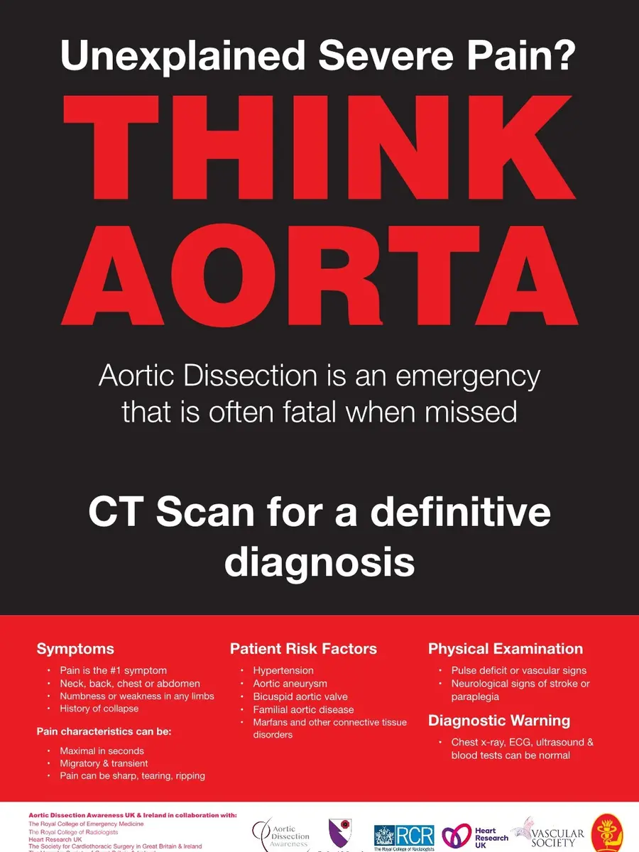 THINK AORTA webinar with LIVES - Lincolnshire