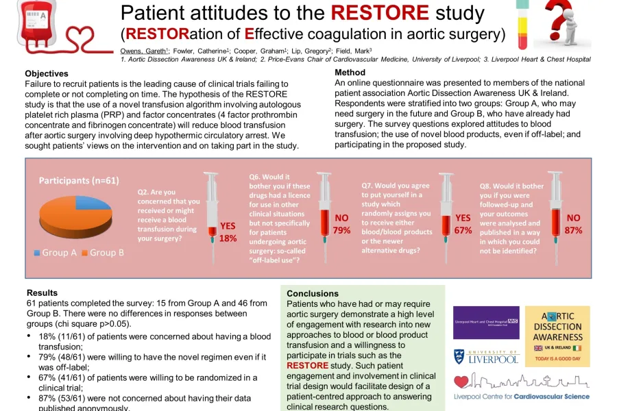 First-ever patient-led abstract presented at SCTS
