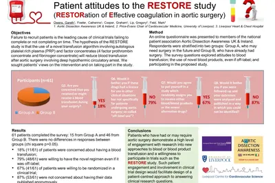 First-ever patient-led abstract presented at SCTS