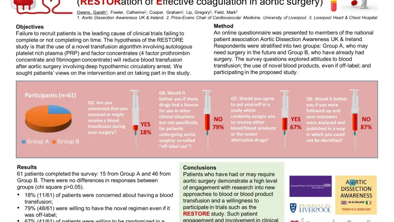 First-ever patient-led abstract presented at SCTS