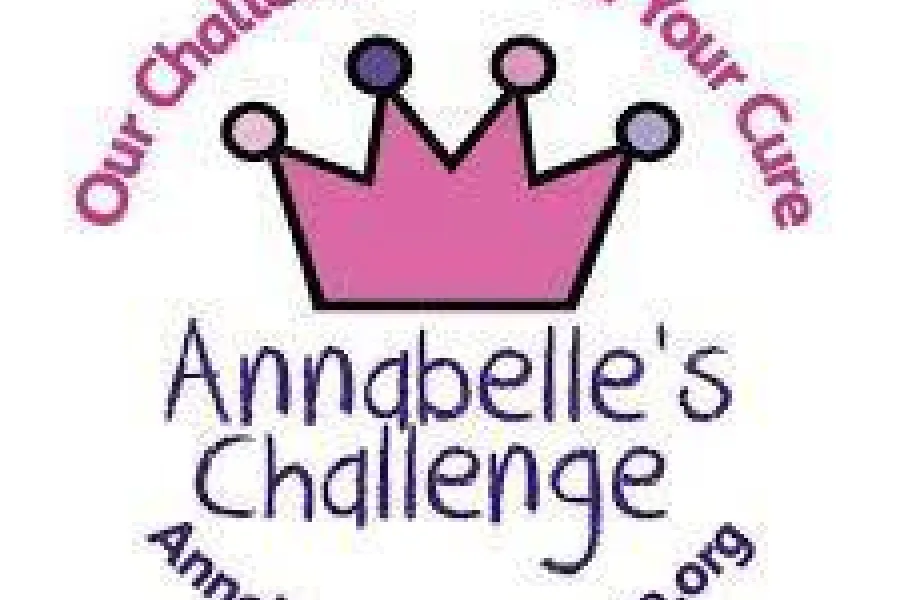 Annabelle's Challenge