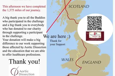 Patient charity team completes 1,375-mile ABLEJOG fundraiser