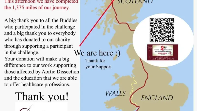 Patient charity team completes 1,375-mile ABLEJOG fundraiser