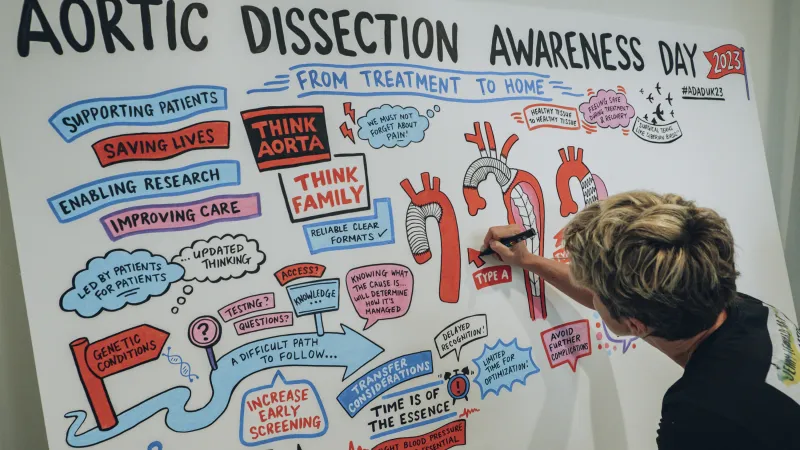 Award-winning national Aortic Dissection patient charity publishes 2023 Impact Report