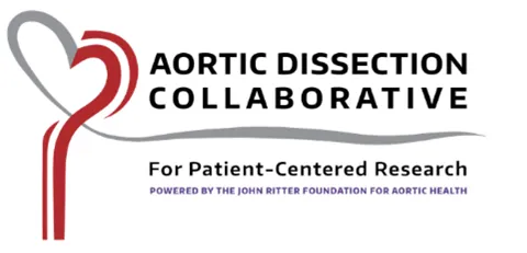 Aortic Dissection Collaborative